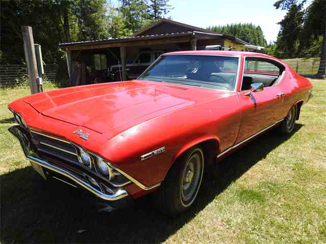 Classic Chevrolet Chevelle Malibu for Sale - Pg 2